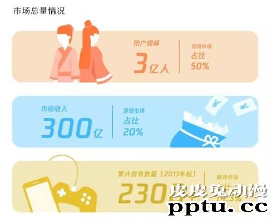 2020ChinaJoy首度亮相洛裳华服•赏  传统服饰文化潮下的游戏圈