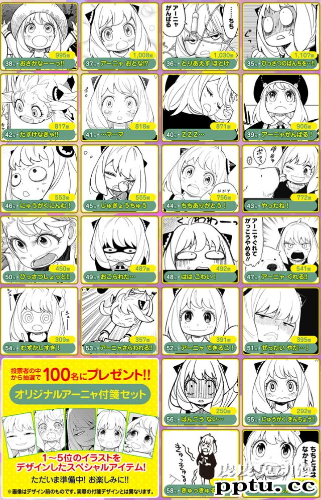 「间谍过家家」阿尼娅表情投票结果公开 魔性表情摘得冠军