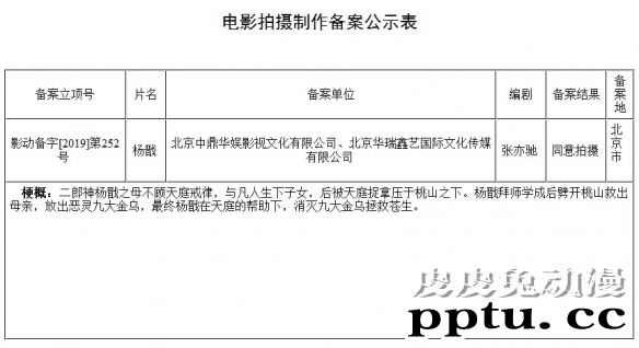 动画电影「杨戬」立项 制片人为「大圣归来」执行制片-皮皮兔动漫