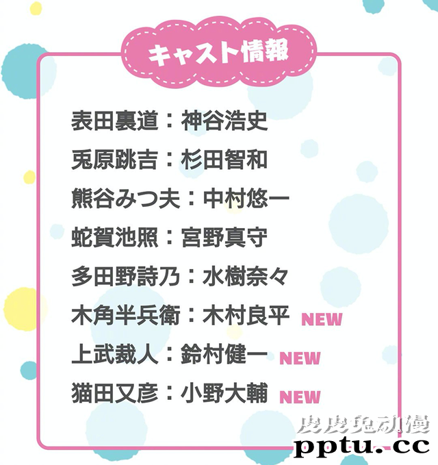 TV动画「阴晴不定大哥哥」宣布追加声优