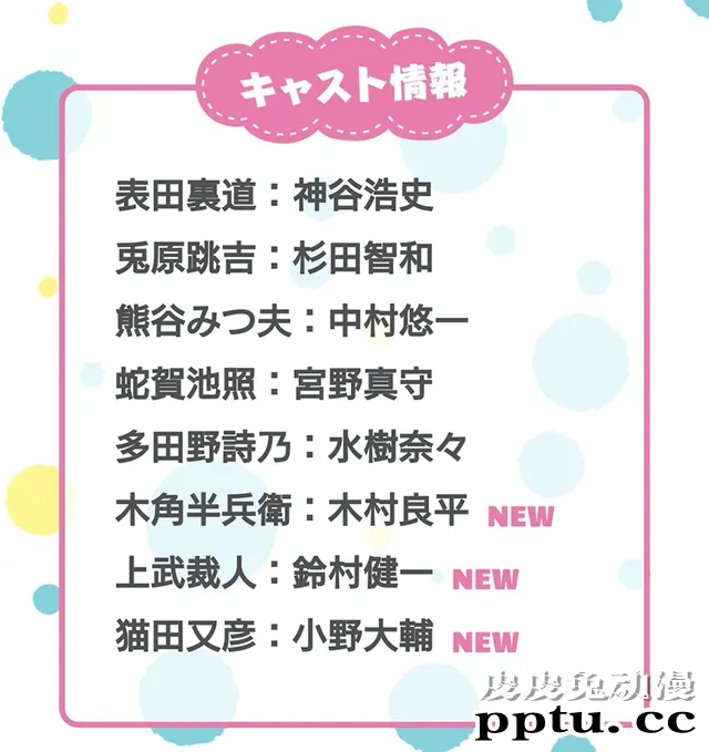TV动画「阴晴不定大哥哥」宣布追加声优