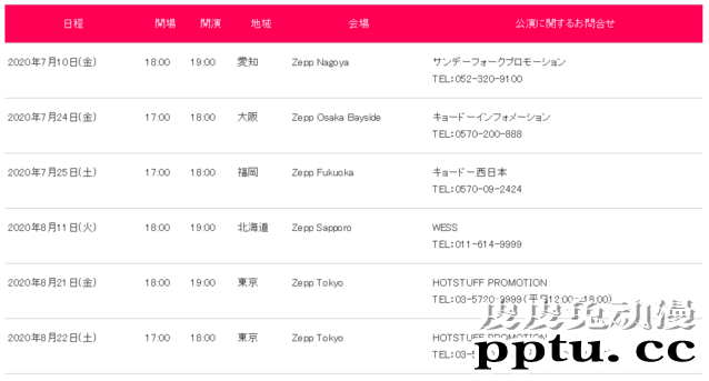 「超时空要塞 Δ」演唱会公开日程安排和周边商品情报