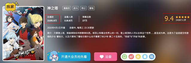 四月番剧「神之塔」第十话先行画面公开-皮皮兔动漫