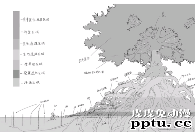 「想哭的我戴上了猫的面具」公开设定原画