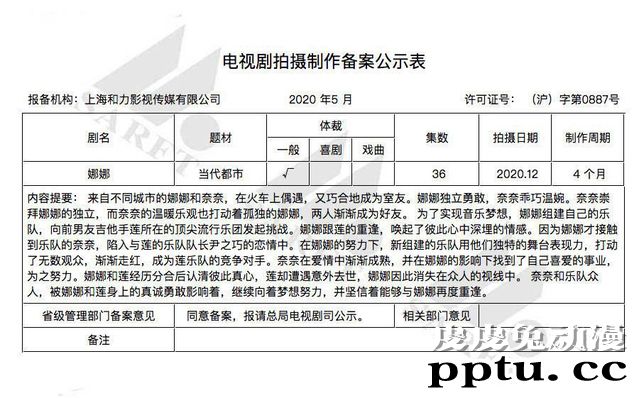 漫改真人电视剧「娜娜」通过备案 年底开拍-皮皮兔动漫