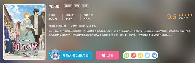 TV动画「阿尔蒂 」第十话先行画面公开-皮皮兔动漫