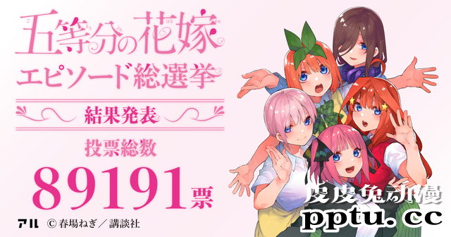 「五等分的新娘」神回总选举结果发表-皮皮兔动漫