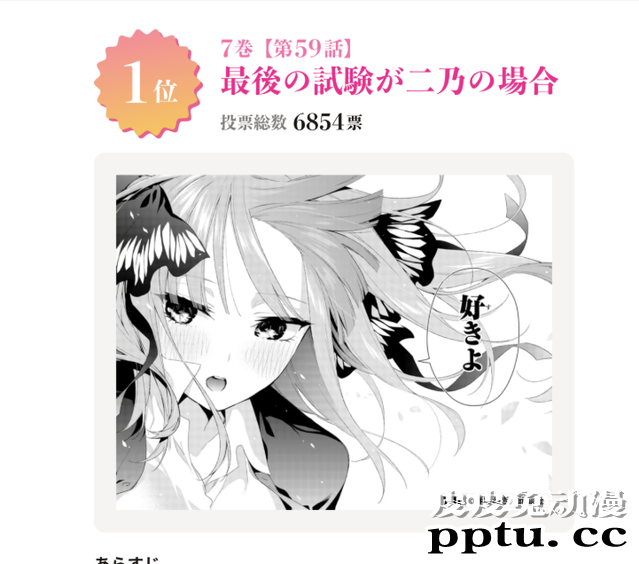 「五等分的新娘」神回总选举结果发表