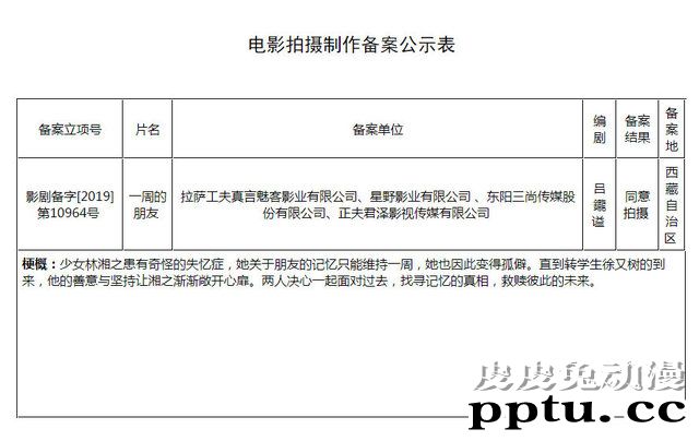 漫画「一周的朋友」将翻拍国产真人电影版-皮皮兔动漫