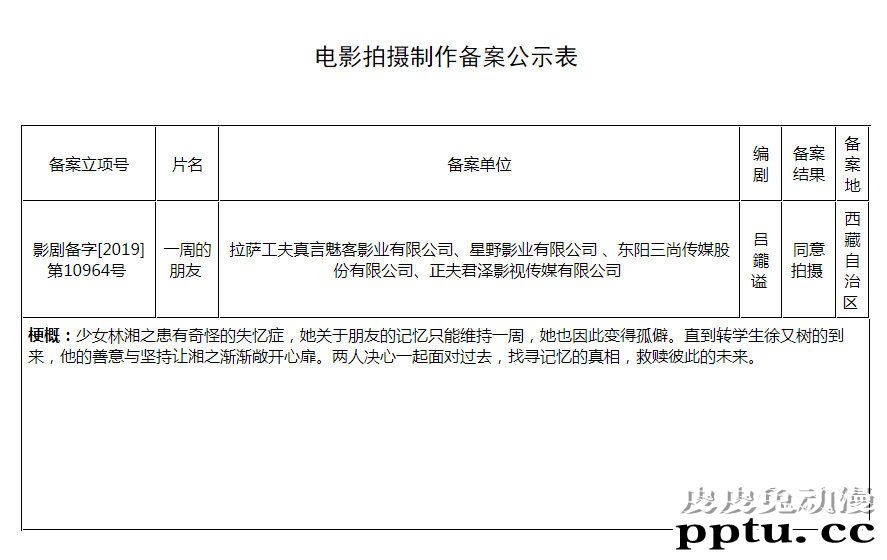 《一周的朋友》将拍摄国产真人电影