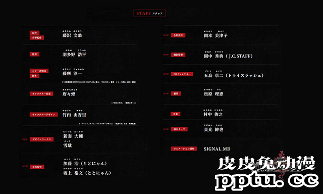 TV动画「MARS RED」公开新视觉图 追加STAFF