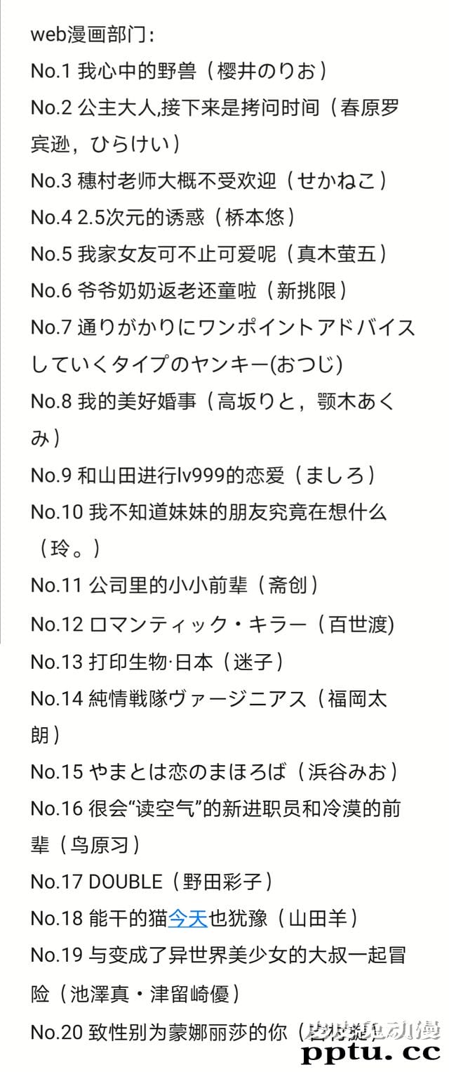 下一部漫画大赏2020结果正式发布