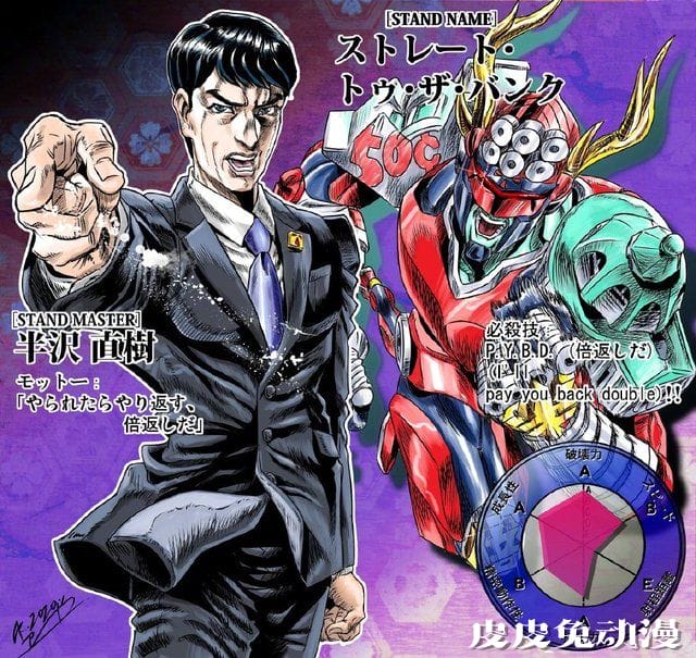 「JOJO的奇妙冒险」系列作画监督绘制「半泽直树」角色图公开-皮皮兔动漫