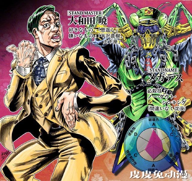 「JOJO的奇妙冒险」系列作画监督绘制「半泽直树」角色图公开