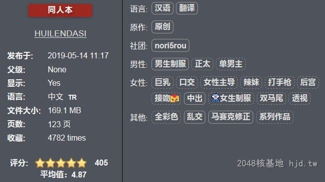 [中文] [全彩] 家有辣妹1 [31P]-皮皮兔动漫