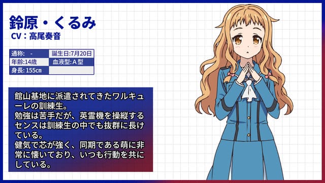 TV动画「战翼的希德格莉法」公开追加声优及人设图-皮皮兔动漫