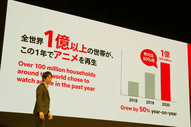 Netflix首席动画制作人樱井大树：世界动画粉丝群体正在急速扩大-皮皮兔动漫