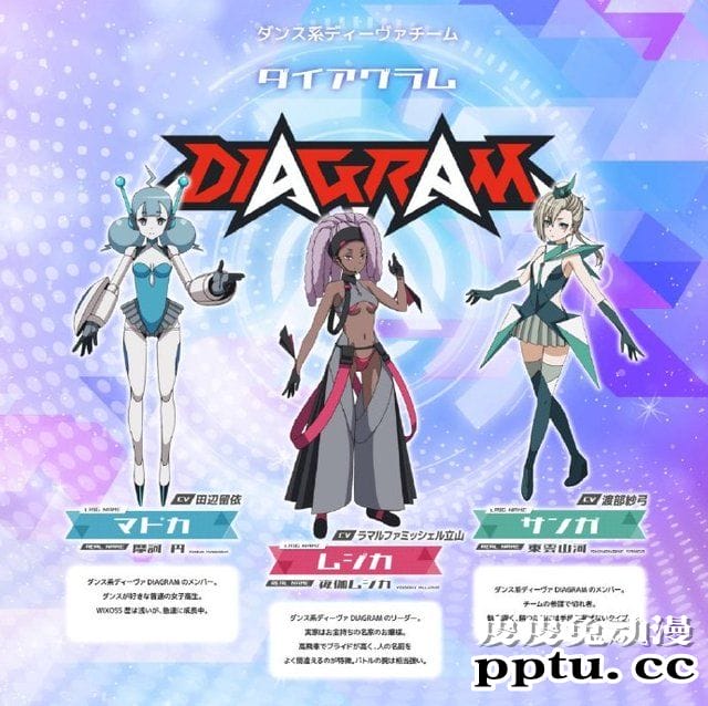「WIXOSS DIVA(A) LIVE」新角色设定图以及配音名单公开