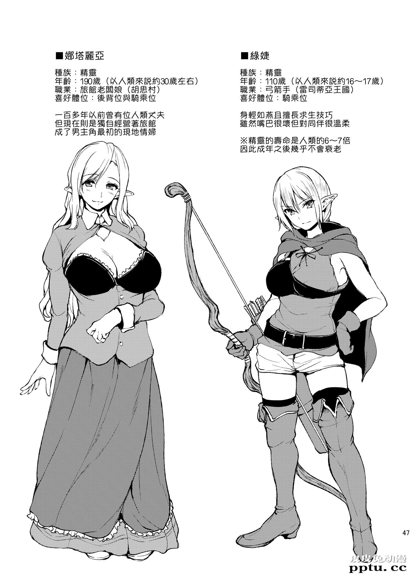 [中文] [黑白][しまぱん (立花オミナ)] 异世界ハーレム物语~我的人生意义就只有打手枪了！ [46P]