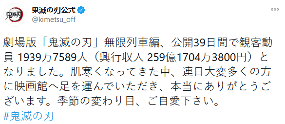 「鬼灭之刃 无限列车篇」累计票房259亿 暂列日本影史第三名-皮皮兔动漫