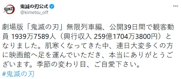 「鬼灭之刃 无限列车篇」累计票房259亿 暂列日本影史第三名-皮皮兔动漫