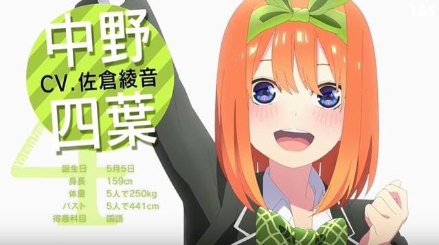 「五等分的新娘∬」四叶篇角色PV公开-皮皮兔动漫