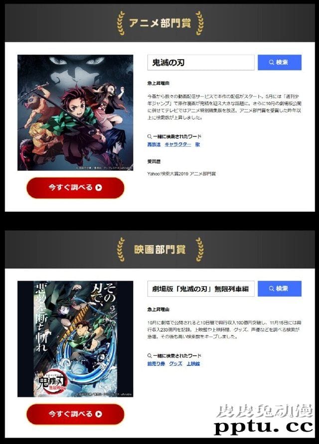 日本 Yahoo! 搜索大奖2020年结果公开-皮皮兔动漫