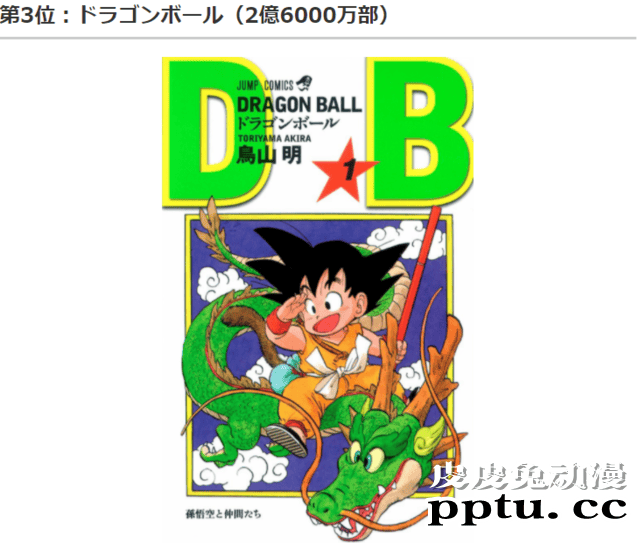 日本历代漫画总销量榜排名出炉 鬼灭第8柯南第5