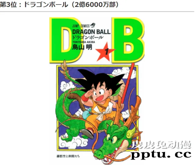 日本历代漫画总销量榜排名出炉 鬼灭第8柯南第5