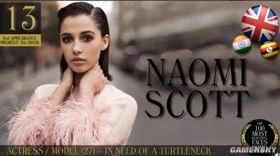 2020年全球最美面孔TOP100出炉 《最后的生还者》艾莉上榜