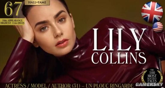 2020年全球最美面孔TOP100出炉 《最后的生还者》艾莉上榜