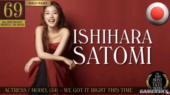 2020年全球最美面孔TOP100出炉 《最后的生还者》艾莉上榜