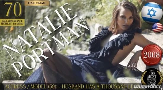 2020年全球最美面孔TOP100出炉 《最后的生还者》艾莉上榜