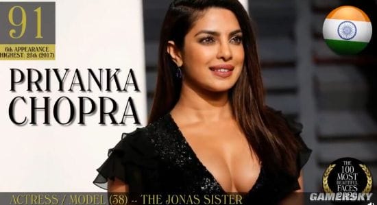 2020年全球最美面孔TOP100出炉 《最后的生还者》艾莉上榜