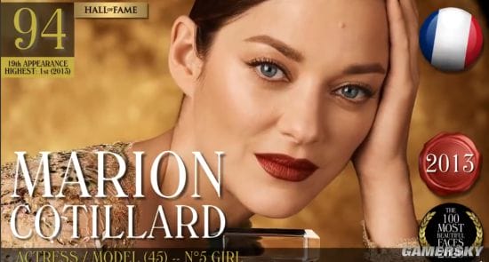 2020年全球最美面孔TOP100出炉 《最后的生还者》艾莉上榜