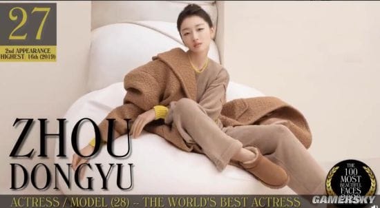 2020年全球最美面孔TOP100出炉 《最后的生还者》艾莉上榜