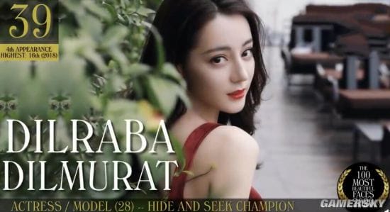 2020年全球最美面孔TOP100出炉 《最后的生还者》艾莉上榜