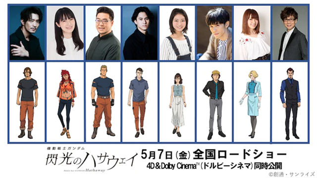 「机动战士高达 闪光的哈萨维」追加声优阵容公开-皮皮兔动漫