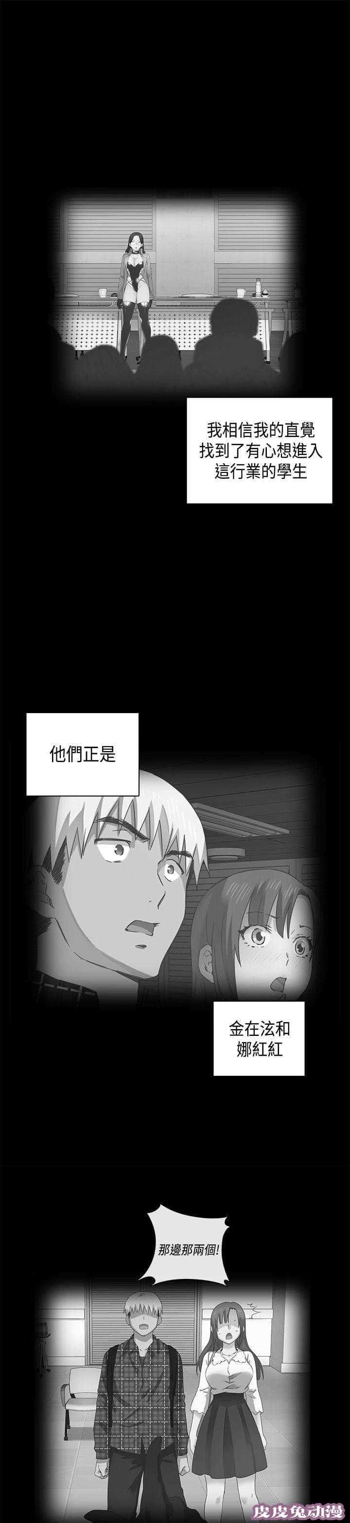 工口学院 第32话 演技