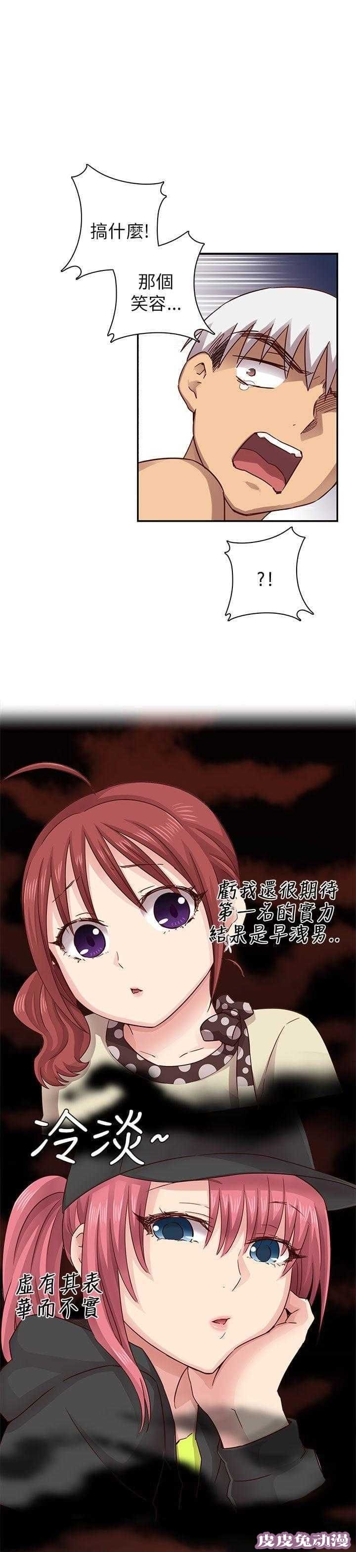 工口学院 第28话 最弱的等级