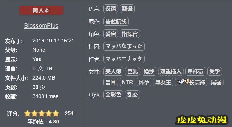 [游戏同人/全彩][碧蓝航线] 纯爱NTR～如果登录偷懒的话媳妇儿就被开发成母狗了~[36P]
