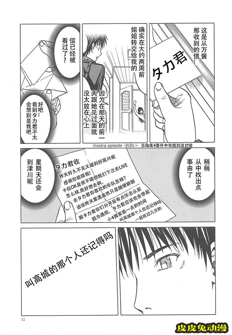 blue snow blue 17-19 [120P][NTR]