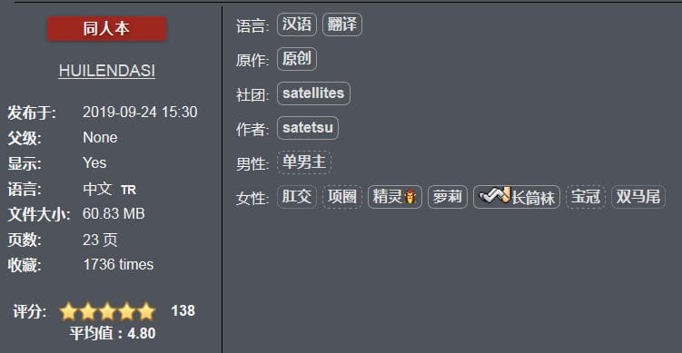 [短篇] 异种族风俗店 [23P]