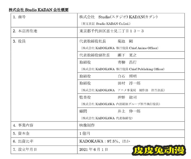 角川公司宣布成立3D动画子公司「Studio KADAN」-皮皮兔动漫