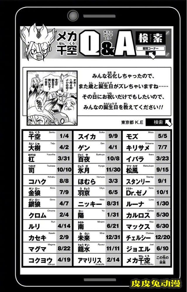 「Dr. Stone」角色生日表公开-皮皮兔动漫