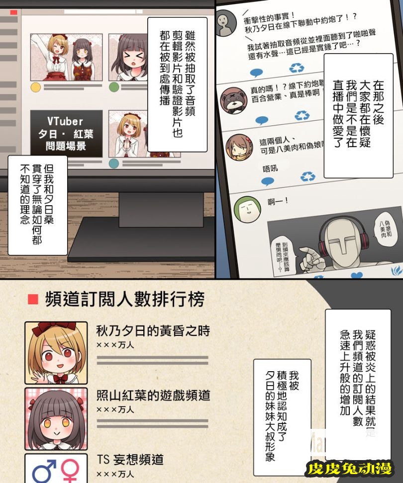 少女身體的大叔