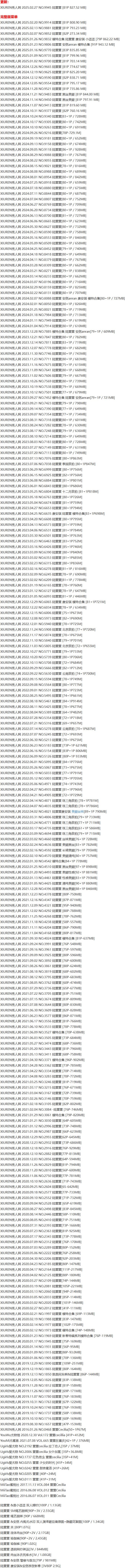 陆萱萱 – 写真资源图集