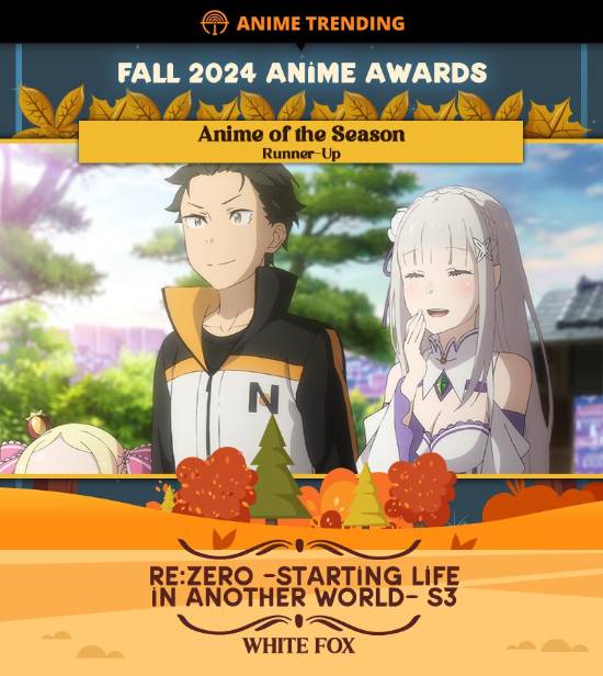 Anime Trending 2024秋季奖动画榜 《当哒当》屠榜