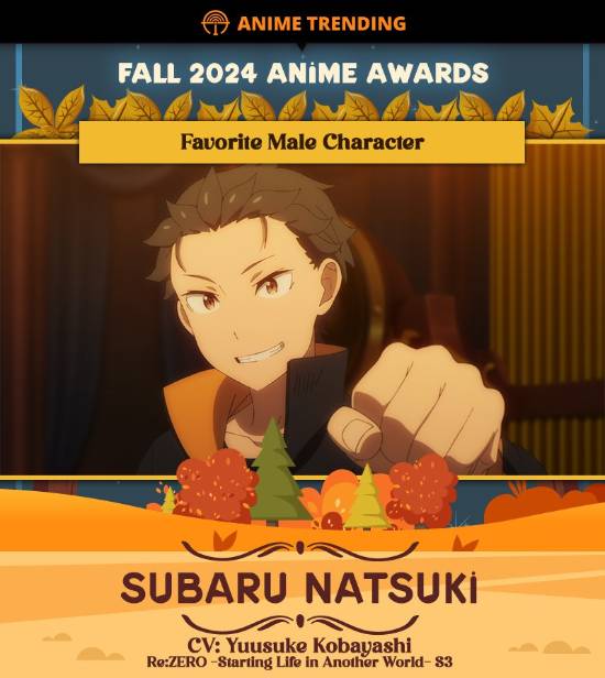 Anime Trending 2024秋季奖动画榜 《当哒当》屠榜