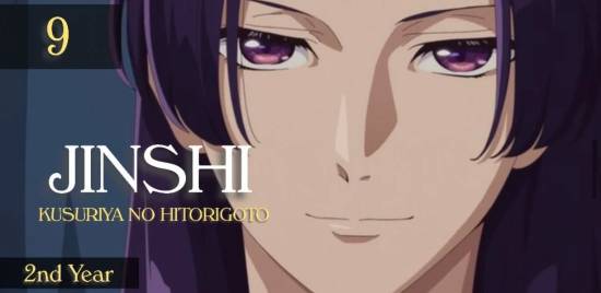 2024年百位最帅面孔动漫角色排行 五条悟仅排第三